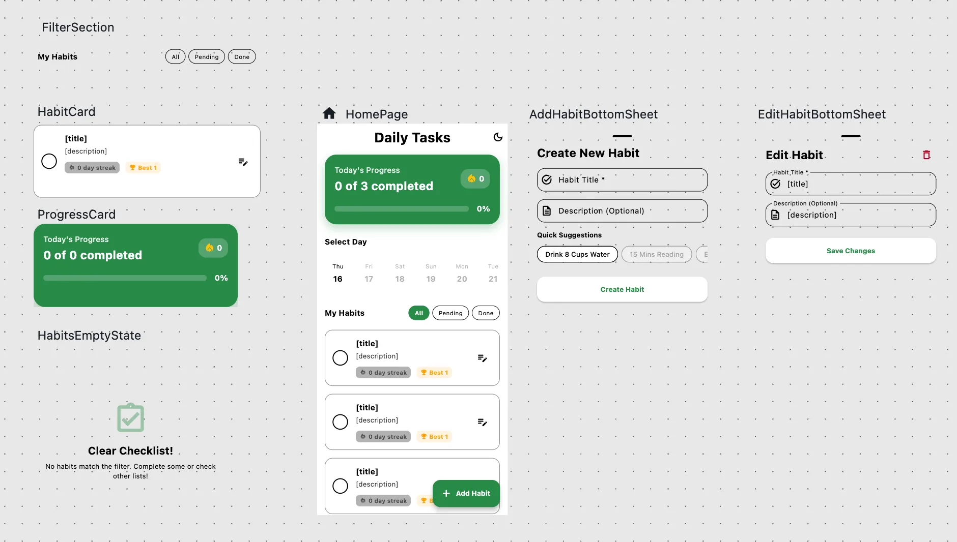 The Nowa board showing multiple isolated widget previews populated with mock data