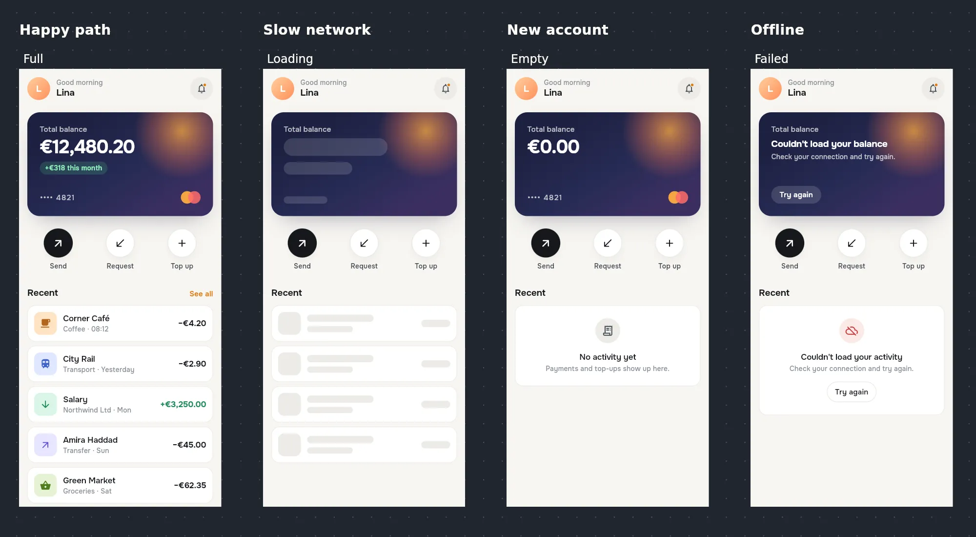 The wallet app's Home screen in four states side by side on Nowa's canvas: full, loading, empty and failed, each rendered from its design file