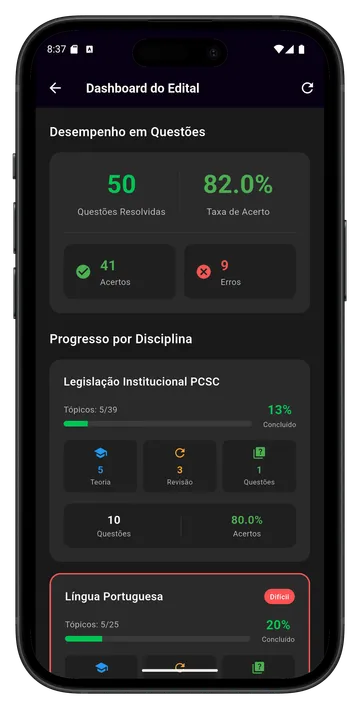 Método QRV — mobile app built with Nowa